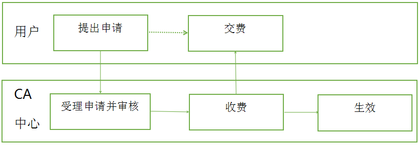 1533872273939762.png ͼƬ1.png